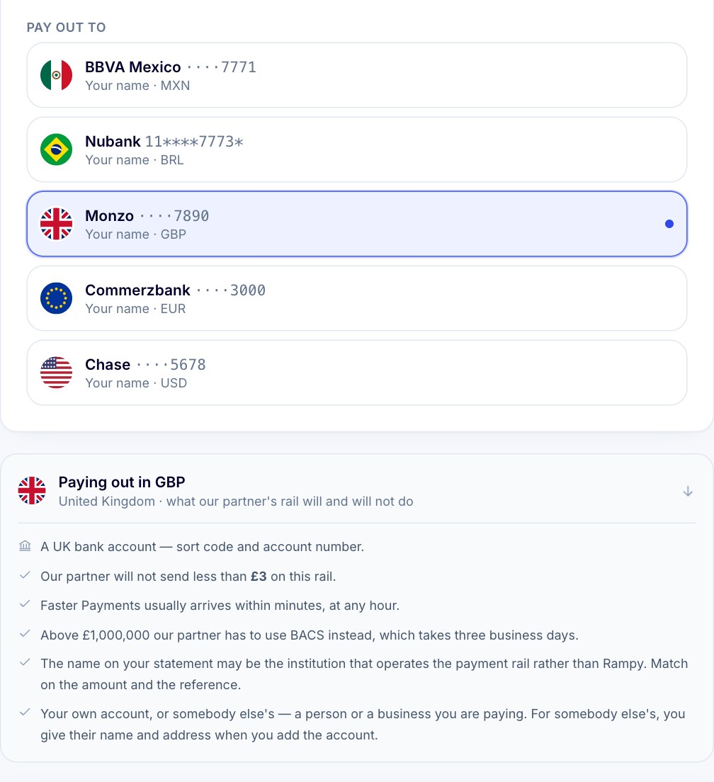 The Rampy sell screen with a UK bank account selected, and a panel explaining GBP payouts: a sort code and account number, Faster Payments usually within minutes, and a minimum of £3.